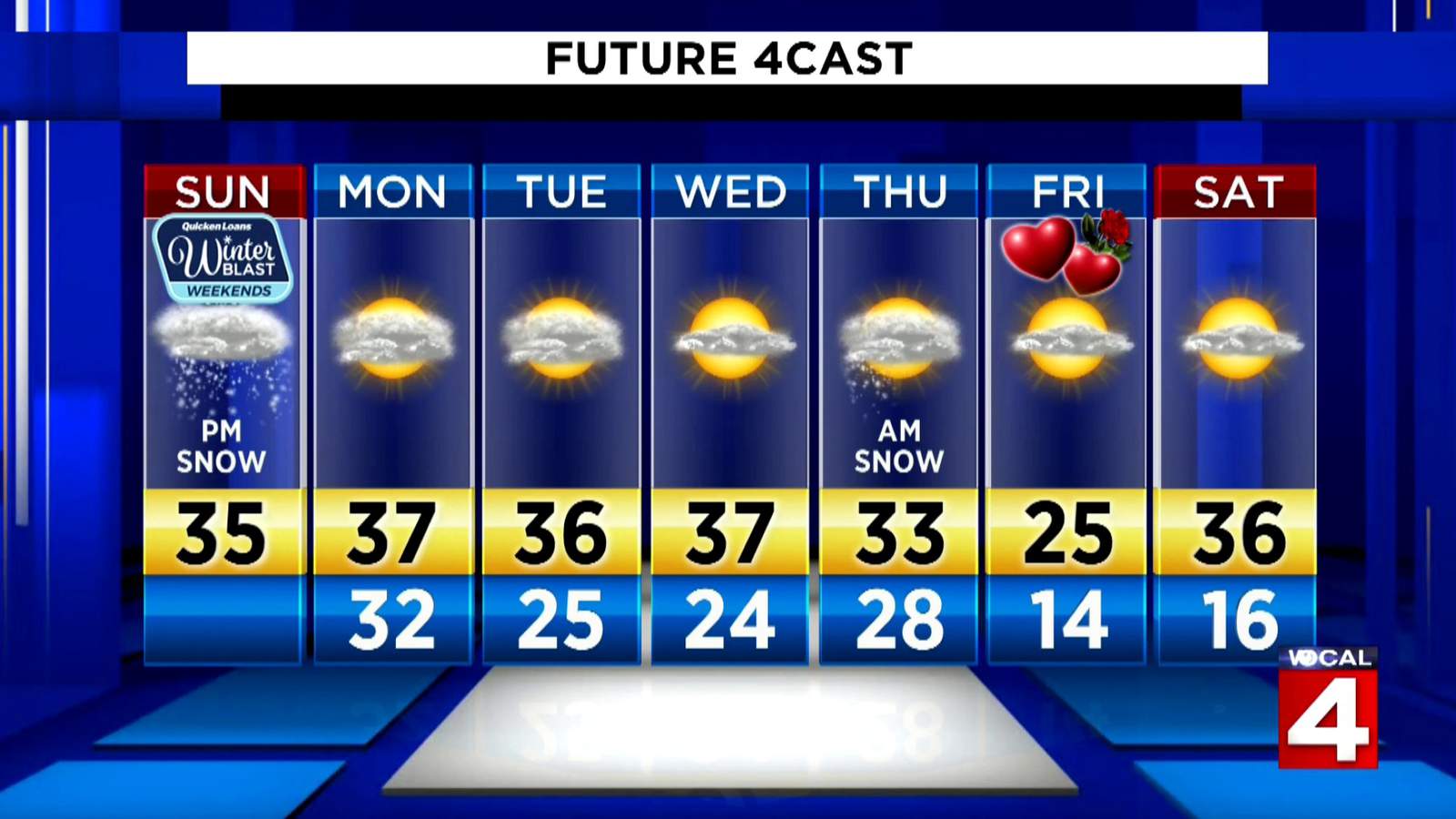 Metro Detroit weather forecast Measurable snow returns Sunday afternoon